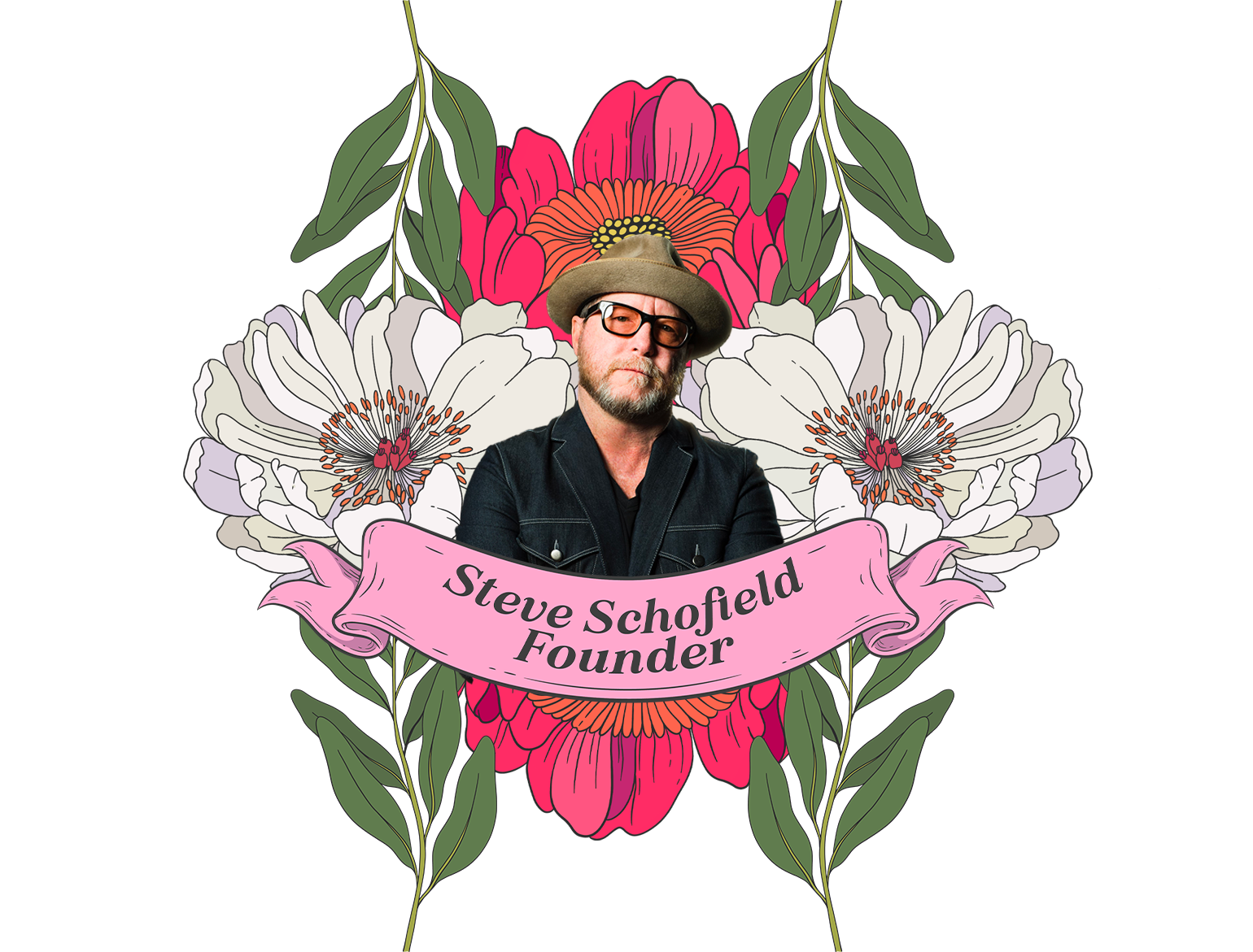 1_02Schofields-Flowers-Website-Design